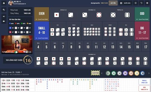 trang nhà cái uy tín nhất thế giới